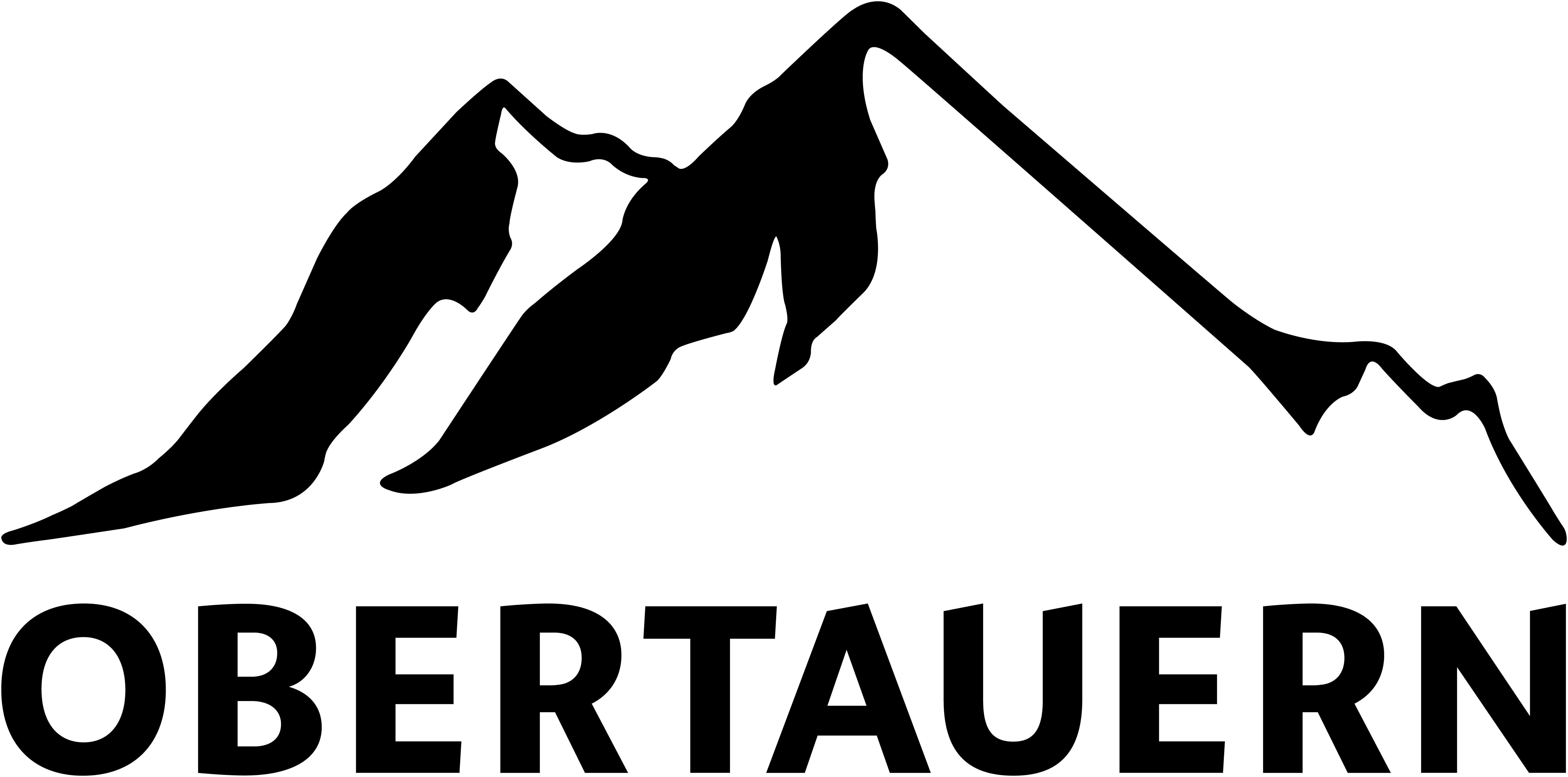 Obertauern